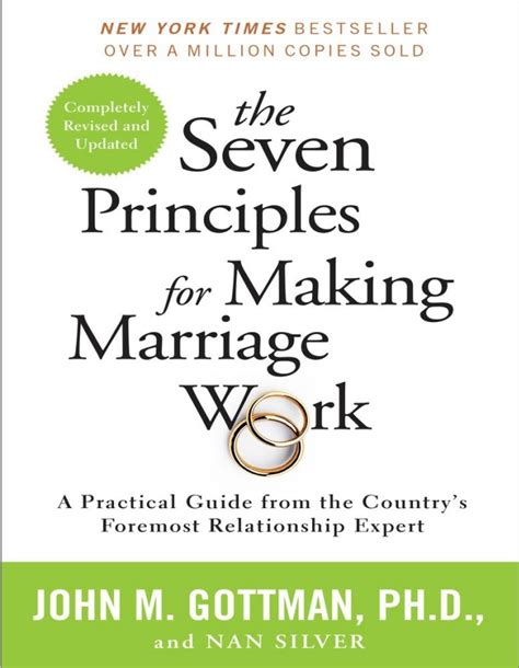 Soften your start up when bringing up an issue. . The seven principles for making marriage work worksheets pdf